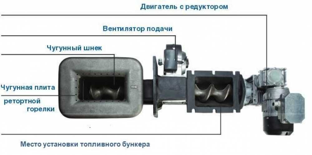 Твердотопливный пеллетный котел Buderus Logano G221-30A