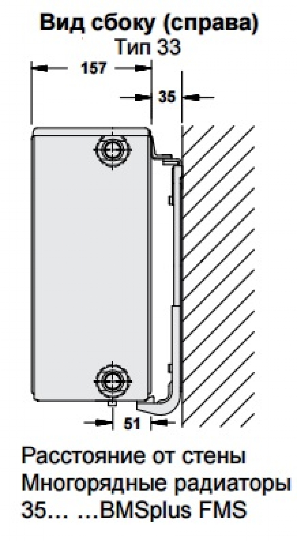 Стальной панельный радиатор Buderus Logatrend C-Profil 33/600/800