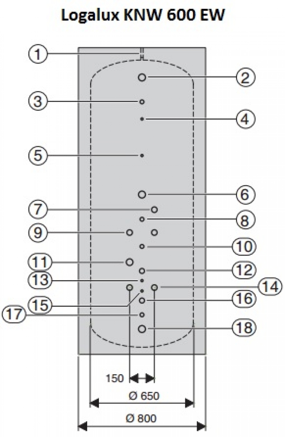 Бивалентный бак-водонагреватель Buderus Logalux KNW 600 EW