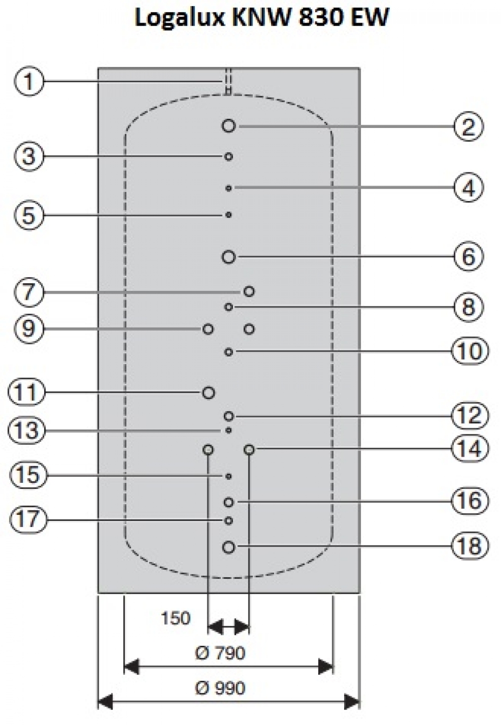 Бивалентный бак-водонагреватель Buderus Logalux KNW 830 EW