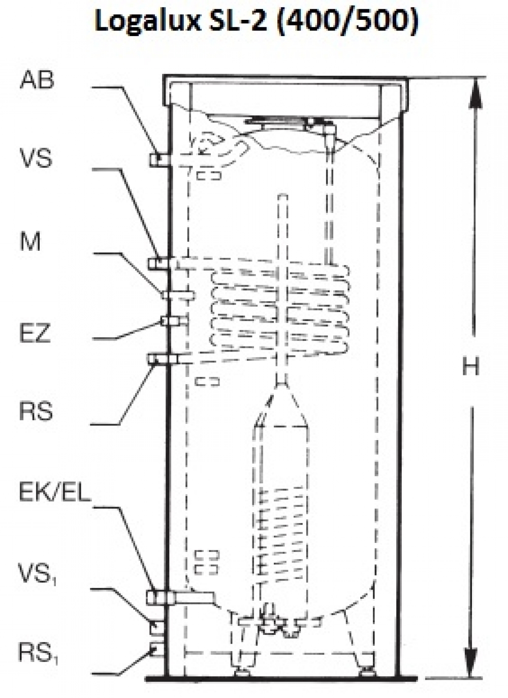 Бивалентный бак-водонагреватель Buderus Logalux SL500-2
