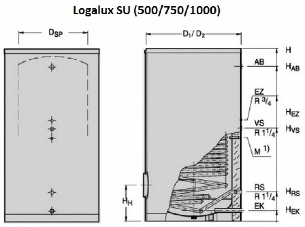 Вертикальный бак-водонагреватель Buderus Logalux SU1000.5-C