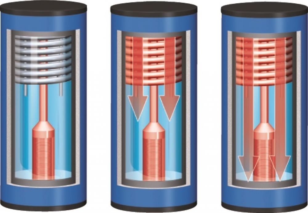 Бивалентный бак-водонагреватель Buderus Logalux SL400/5
