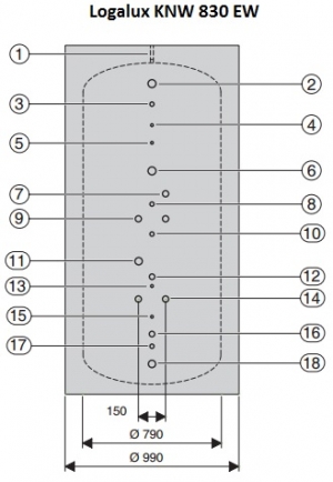 Бивалентный бак-водонагреватель Buderus Logalux KNW 830 EW