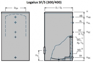 Буферная емкость Buderus Logalux SF400/5