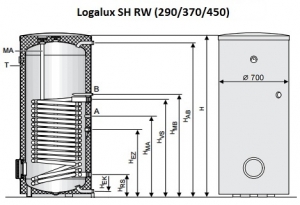 Вертикальный бак-водонагреватель Buderus Logalux SH 370 RW