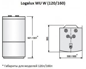 Вертикальный бак-водонагреватель Buderus Logalux WU160W